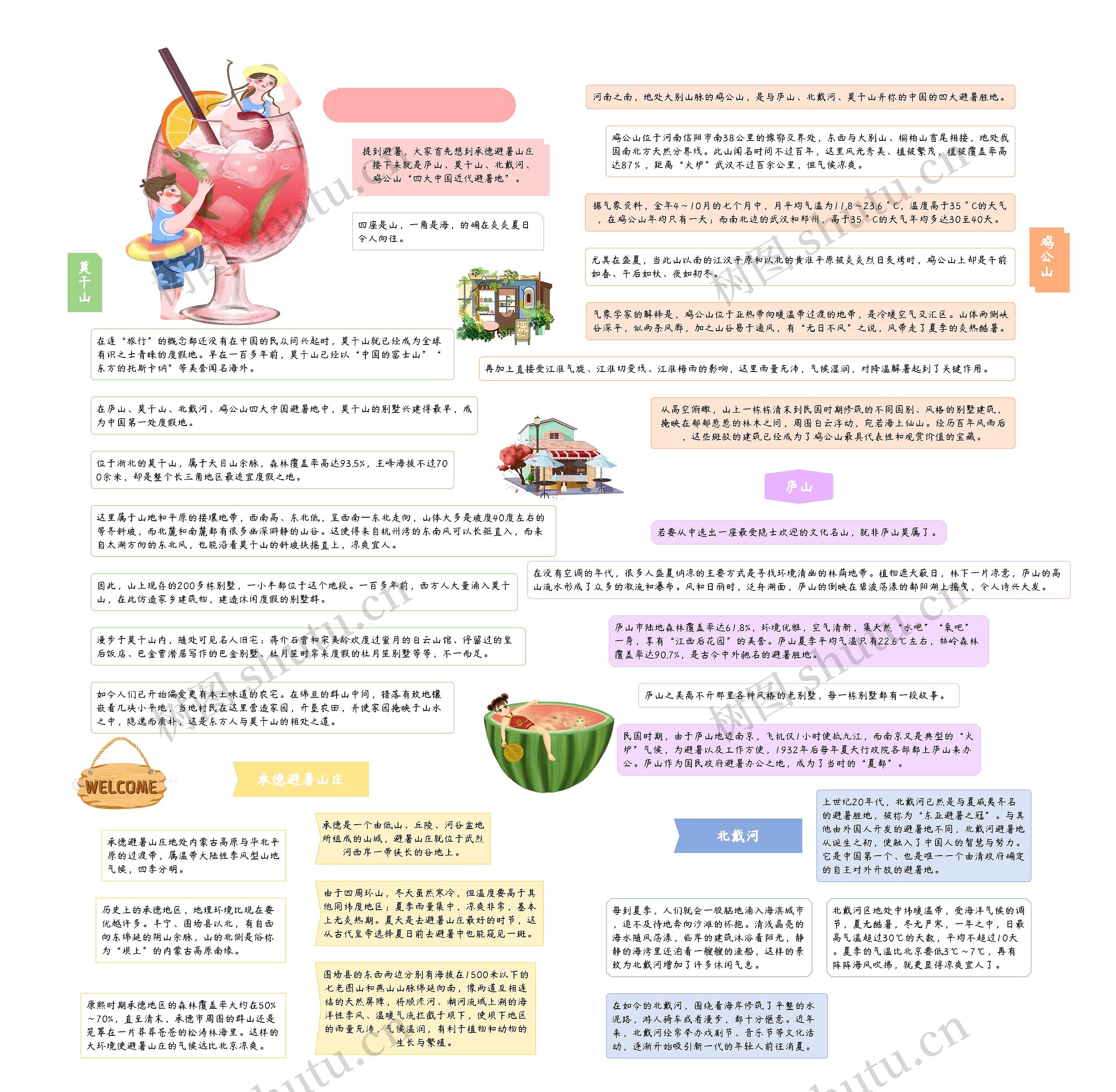 夏季旅游攻略之经典老牌避暑胜地