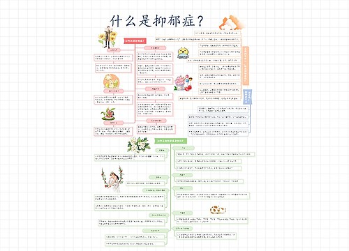 什么是抑郁症
