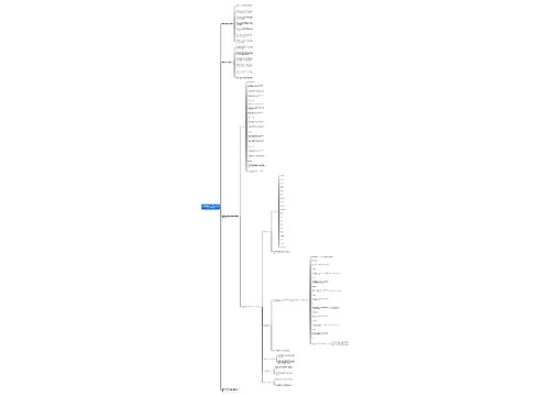 张家口市第一医院营养科第三方配送 张家口市第一医院营养科第三方配送