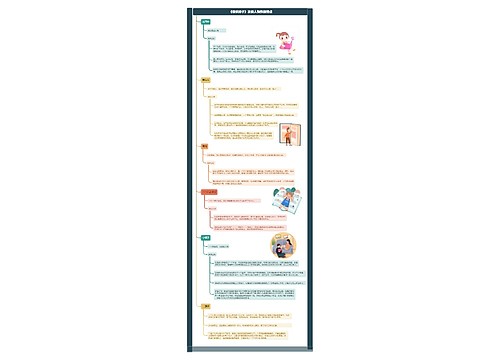 《骆驼祥子》次要人物性格特点 《骆驼祥子》次要人物性格特点