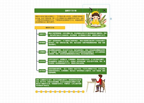 暑假学习计划思维导图