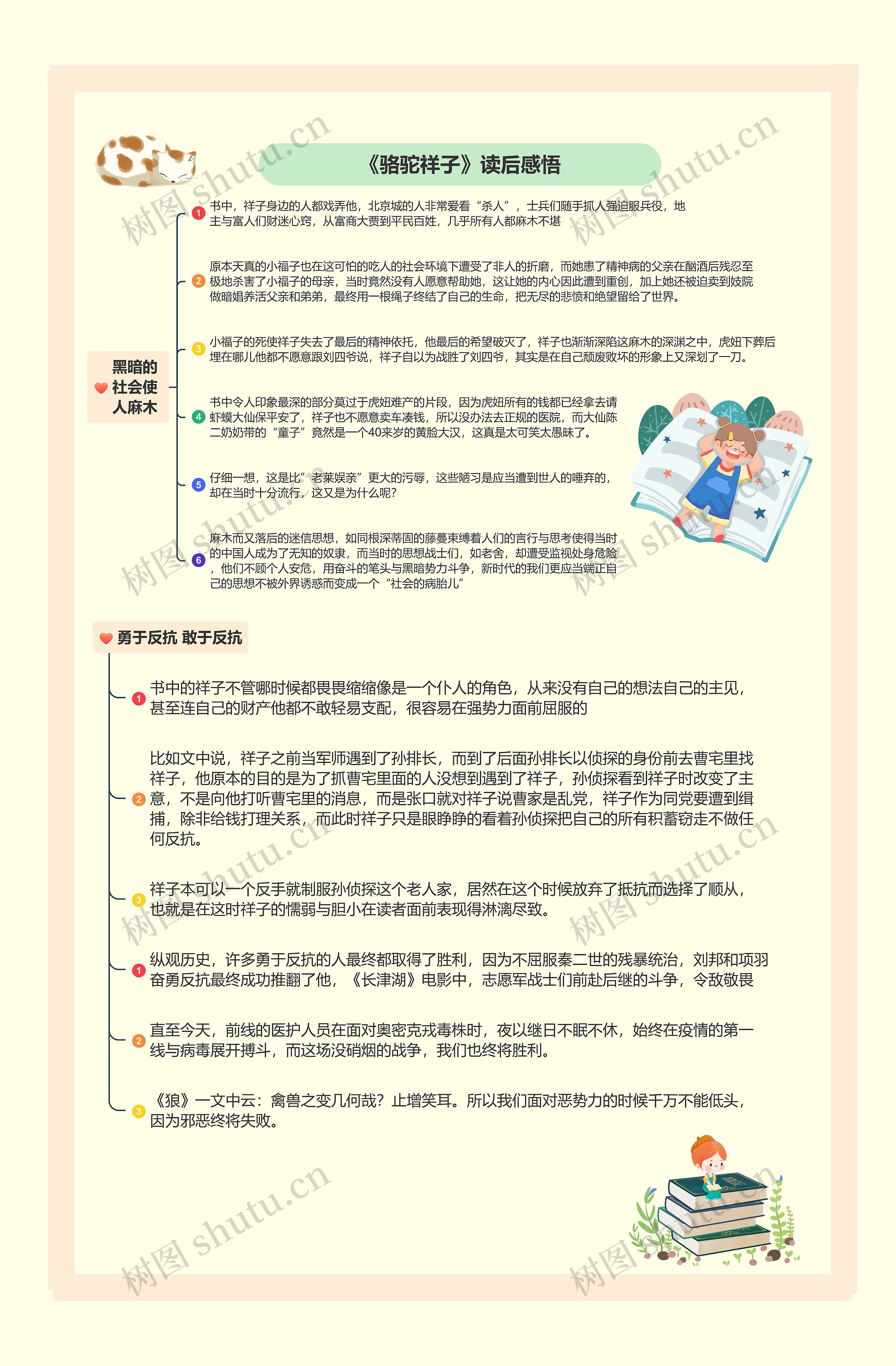 《骆驼祥子》读后感悟思维导图