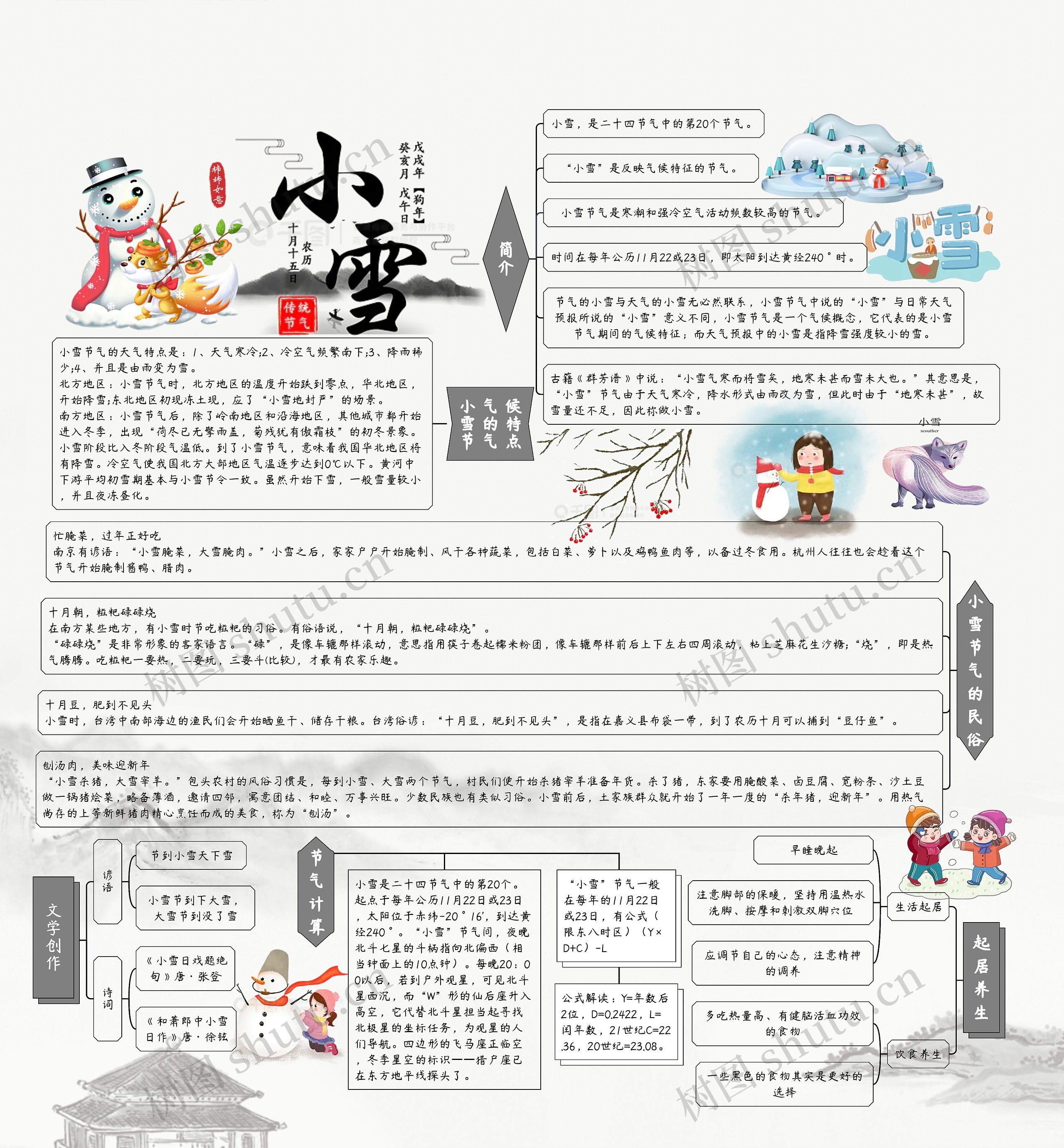 小雪节气