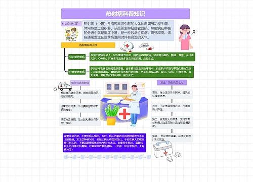 热射病科普知识