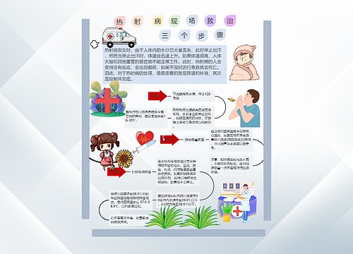 热射病现场救治的三个步骤