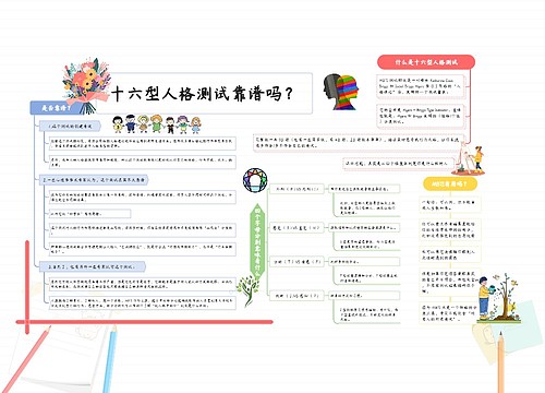 MBTI十六型人格测试靠谱吗？