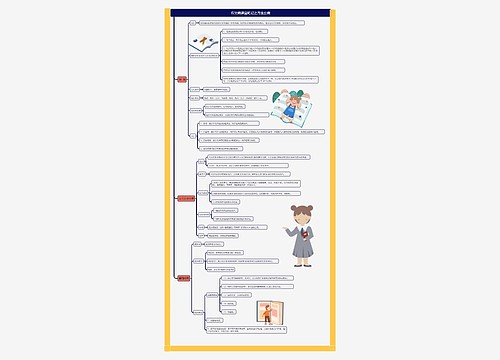 传染病课堂笔记之寄生虫病 传染病课堂笔记之寄生虫病