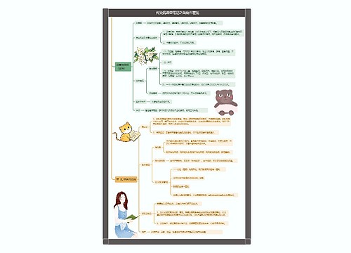 传染病课堂笔记之菌痢与霍乱 传染病课堂笔记之菌痢与霍乱