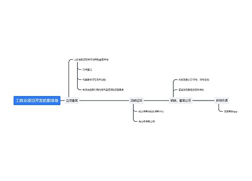 工商业项目开发前期准备