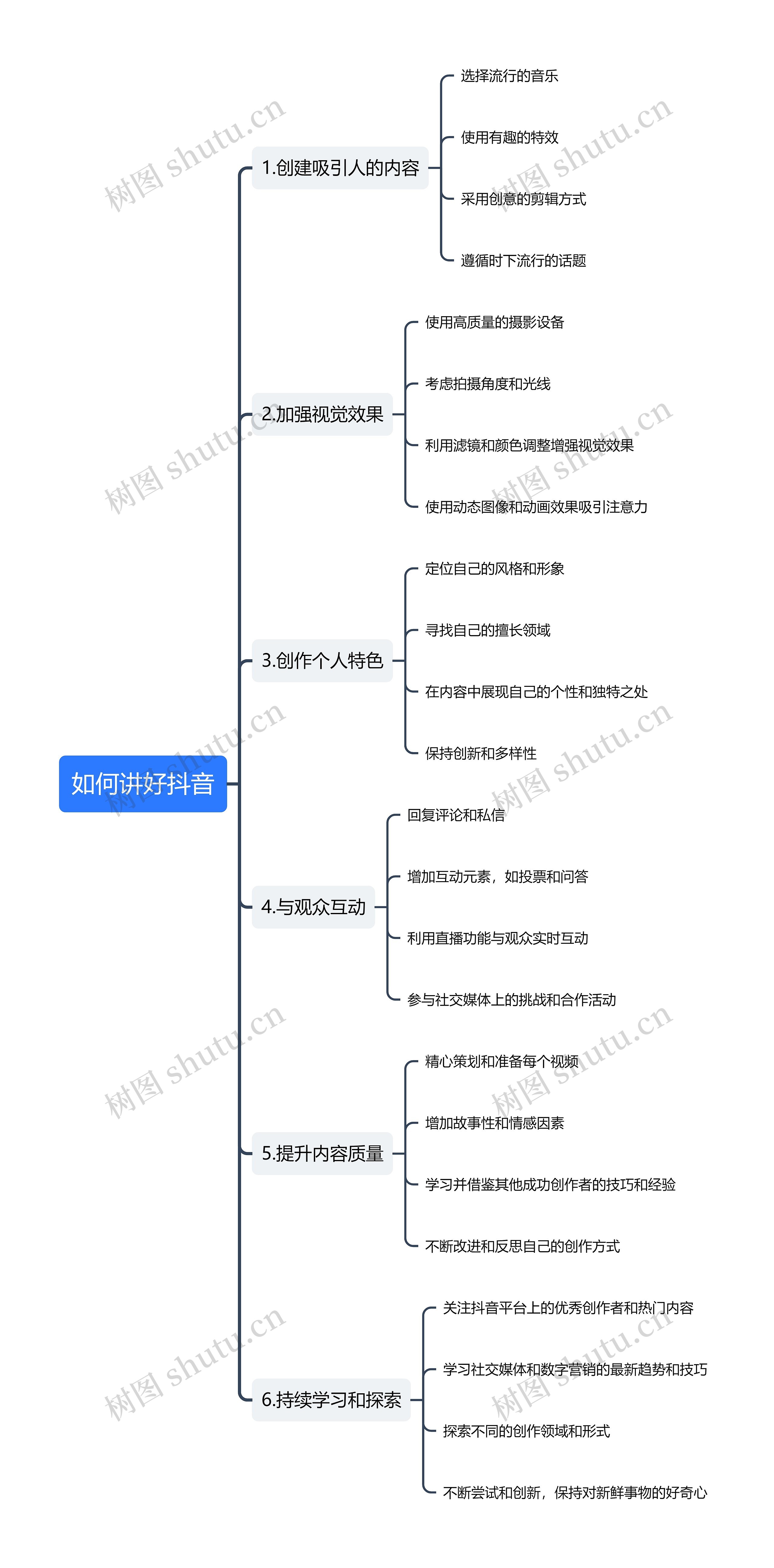 如何讲好抖音