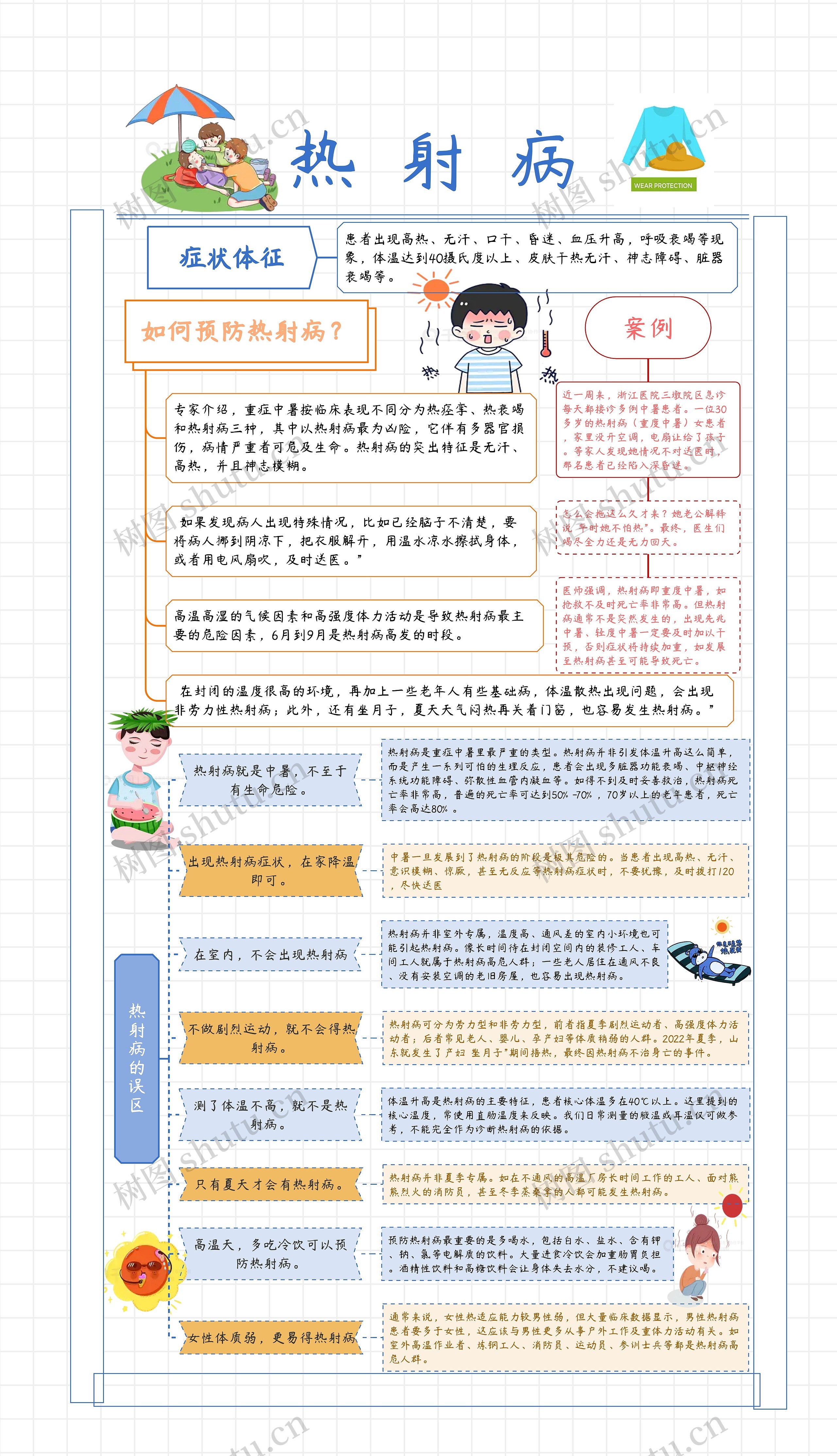 热射病科普