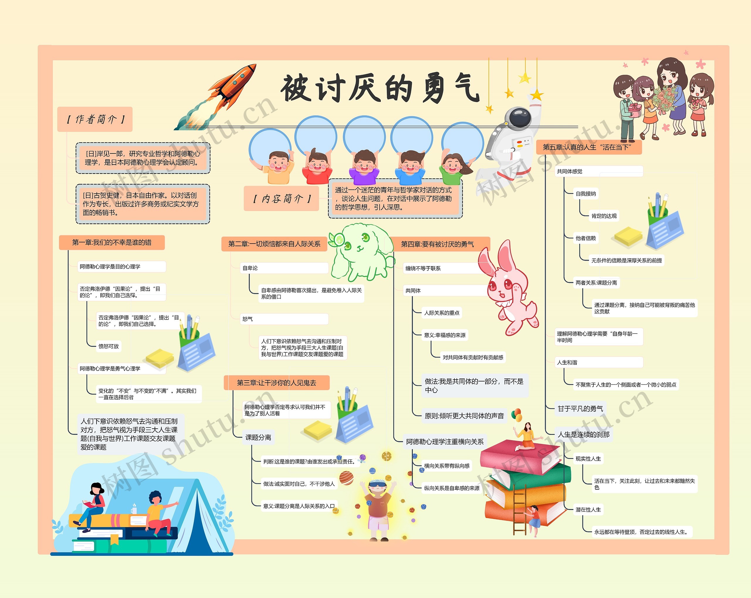 被讨厌的勇气