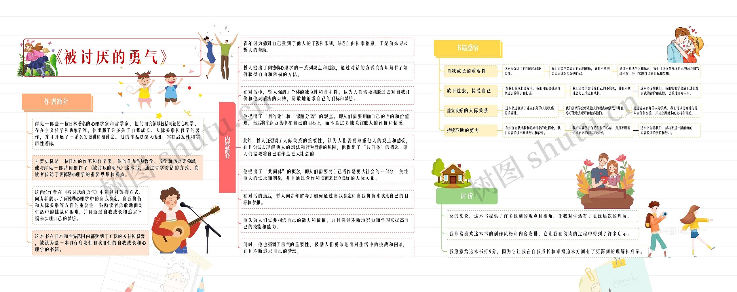 《被讨厌的勇气》