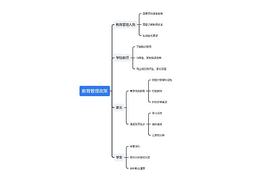 教育管理政策