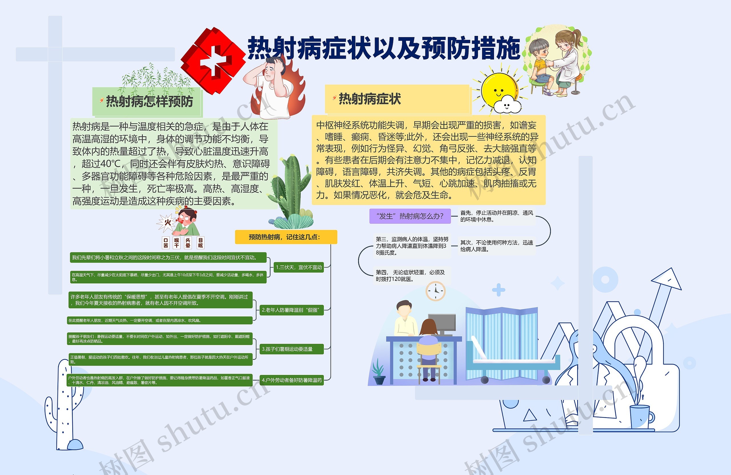 热射病症状以及预防措施