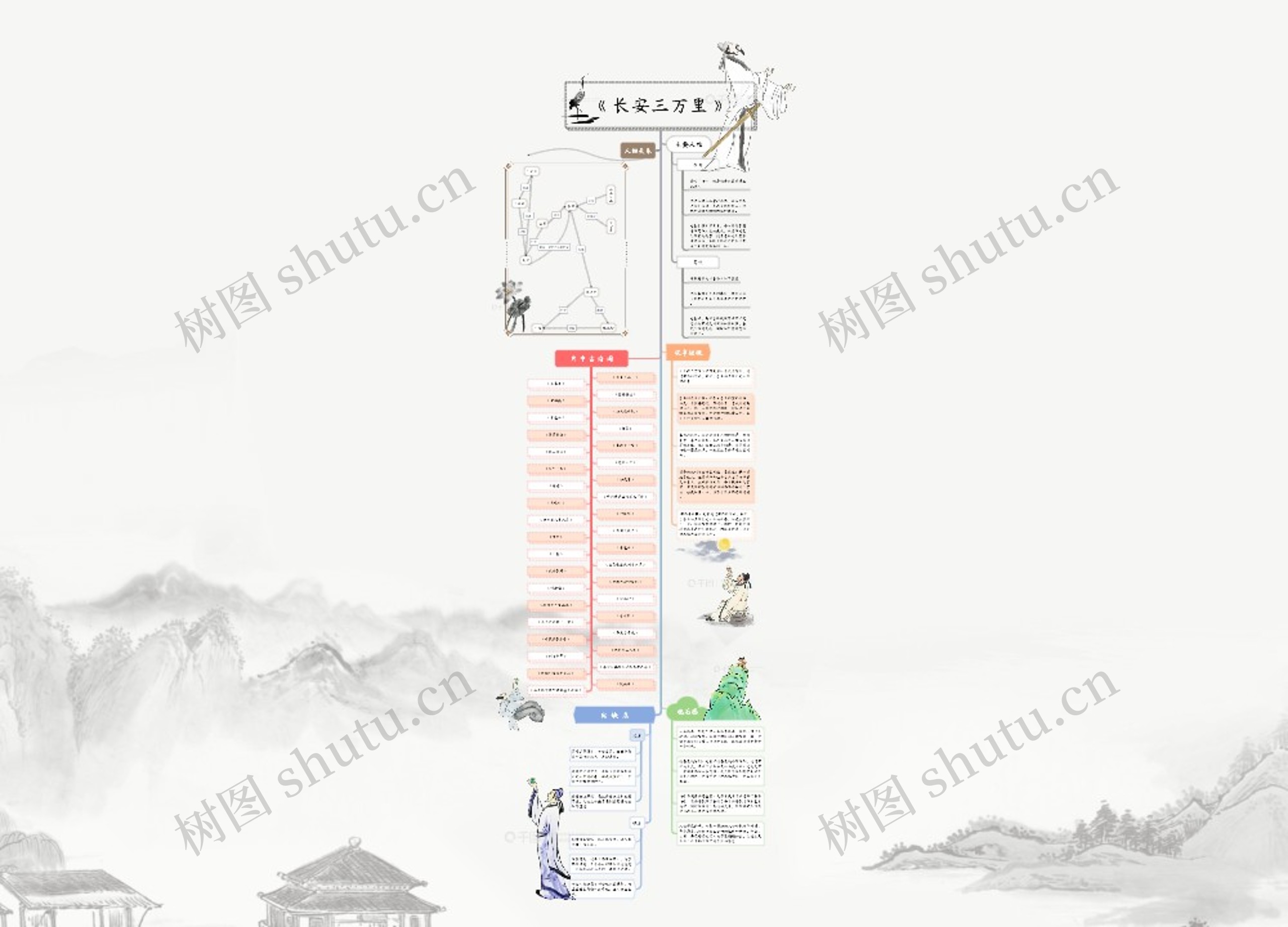 《长安三万里》电影简介