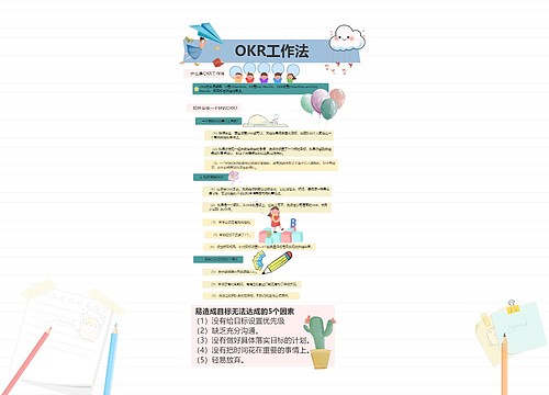 OKR工作法