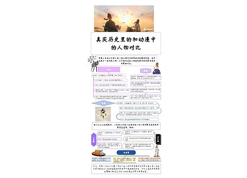 电影《长安三万里》真实历史和动漫人物对比