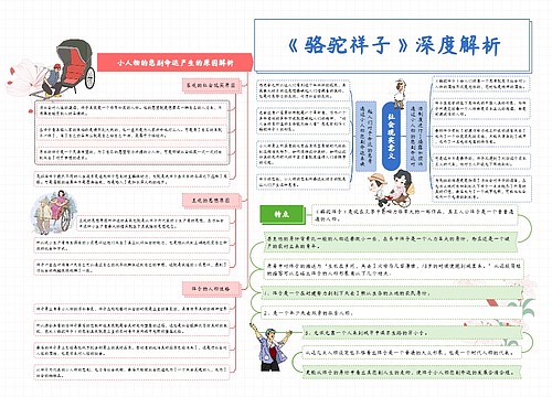 《骆驼祥子》深度解析