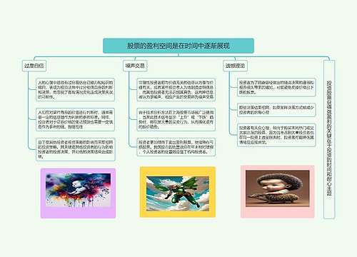 股票的盈利空间是在时间中逐渐展现思维导图