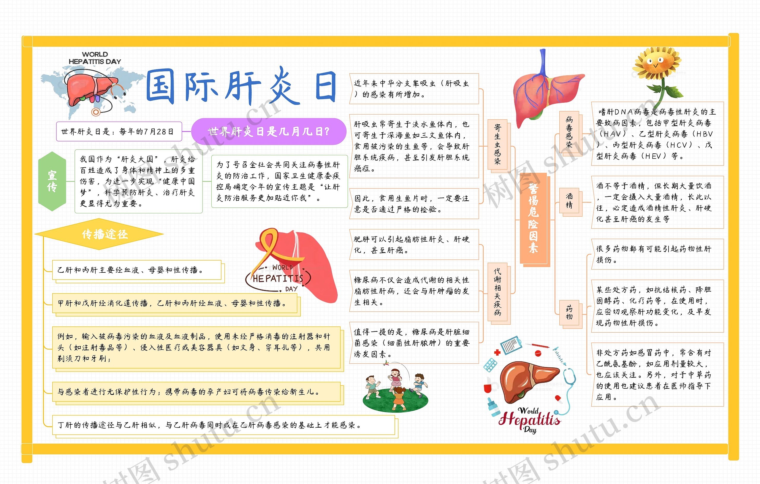 国际肝炎日