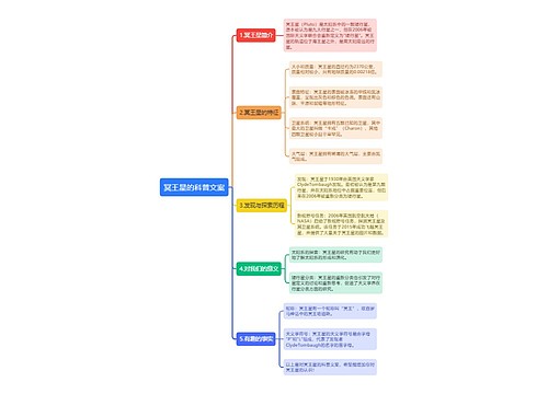 冥王星的科普文案