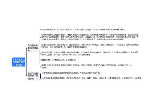 ﻿水上包装危险货物事故的应急处置