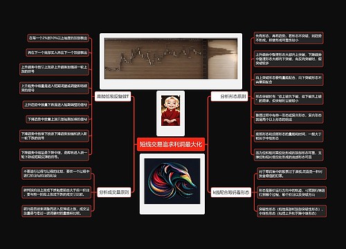短线交易追求最大化利润 短线交易追求最大化利润
