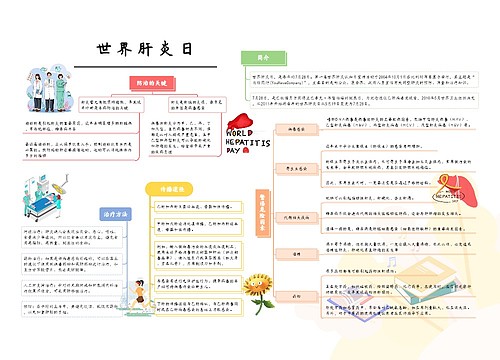 世界肝炎日