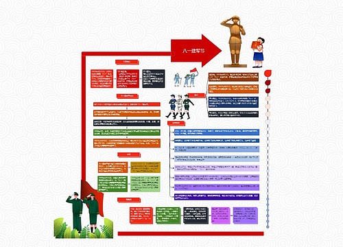 八一建军节 八一建军节