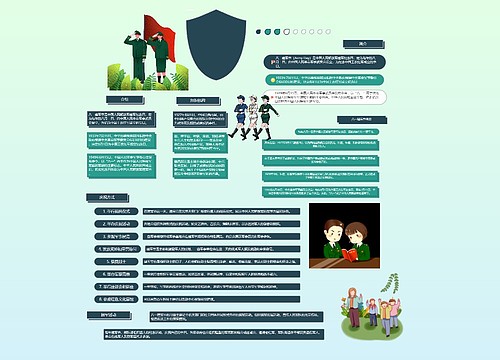 八一建军节 八一建军节