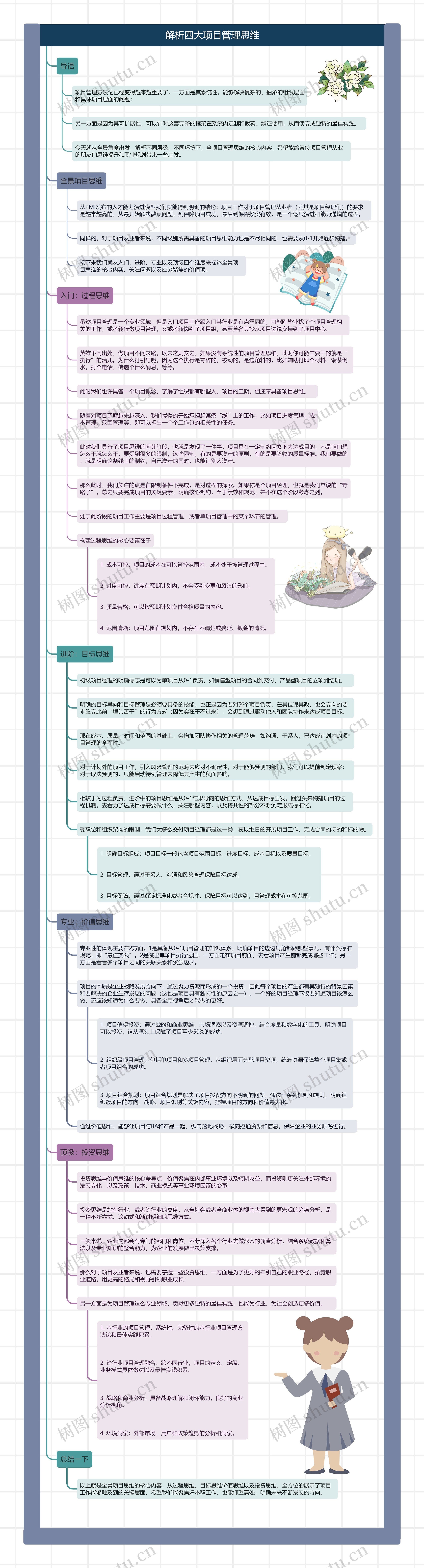 解析四大项目管理思维