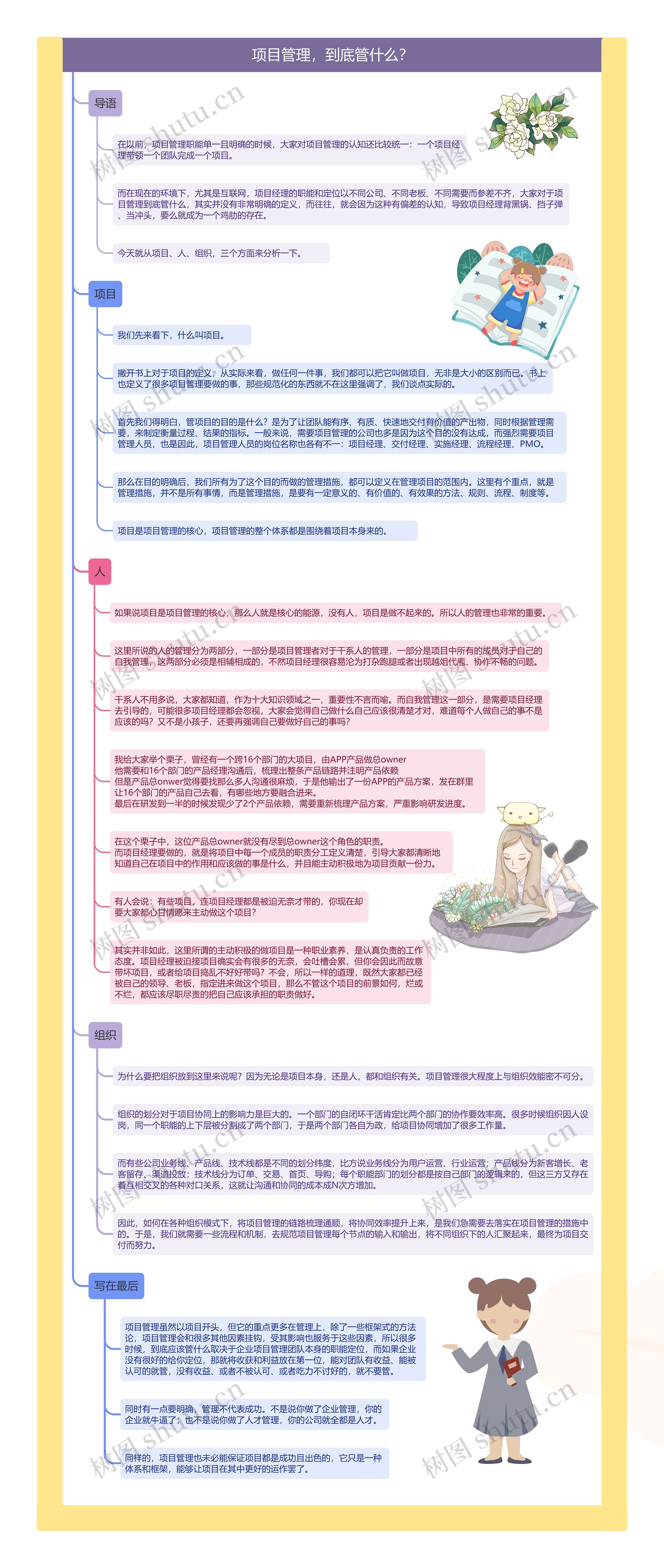 项目管理，到底管什么？思维导图