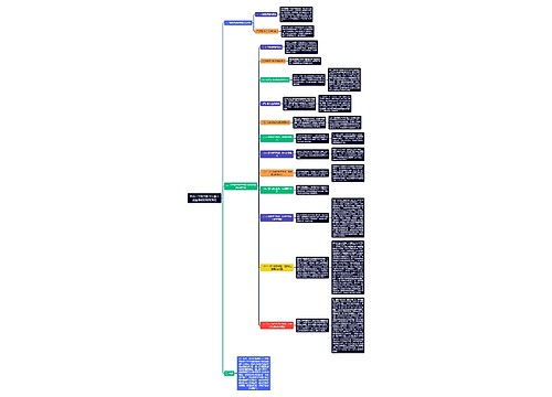 浅谈小学数学教学中融入模型思想的有效方法