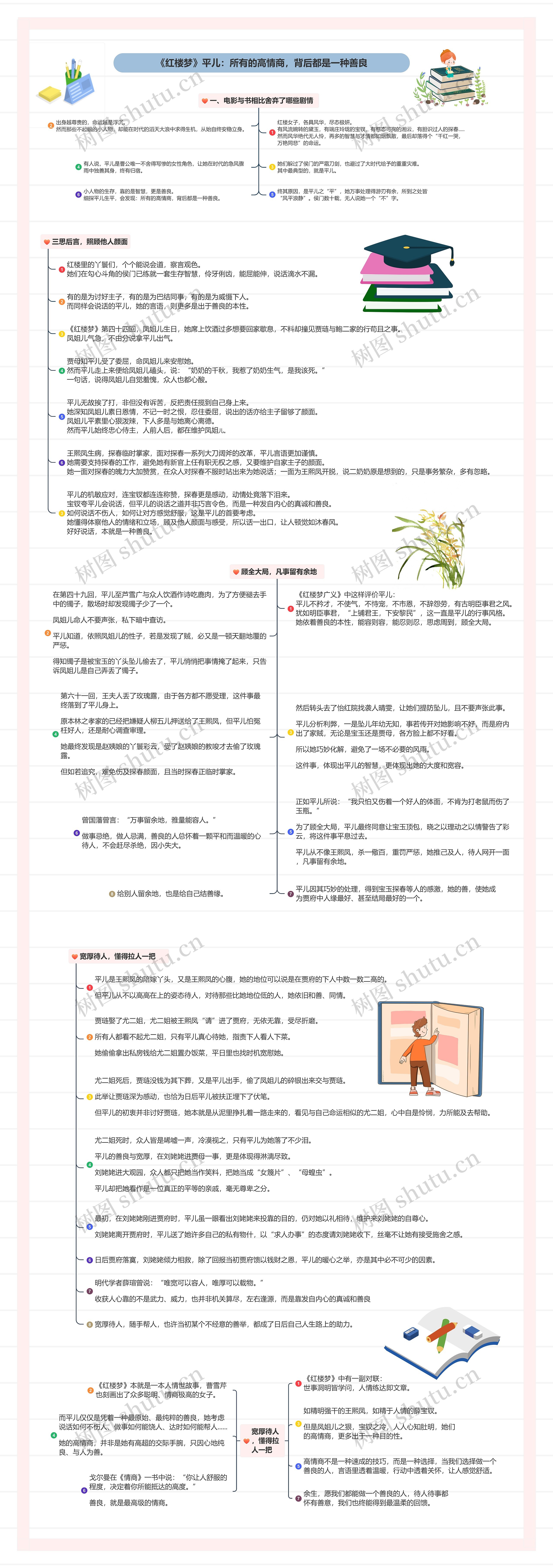 《红楼梦》平儿：所有的高情商，背后都是一种善良思维导图