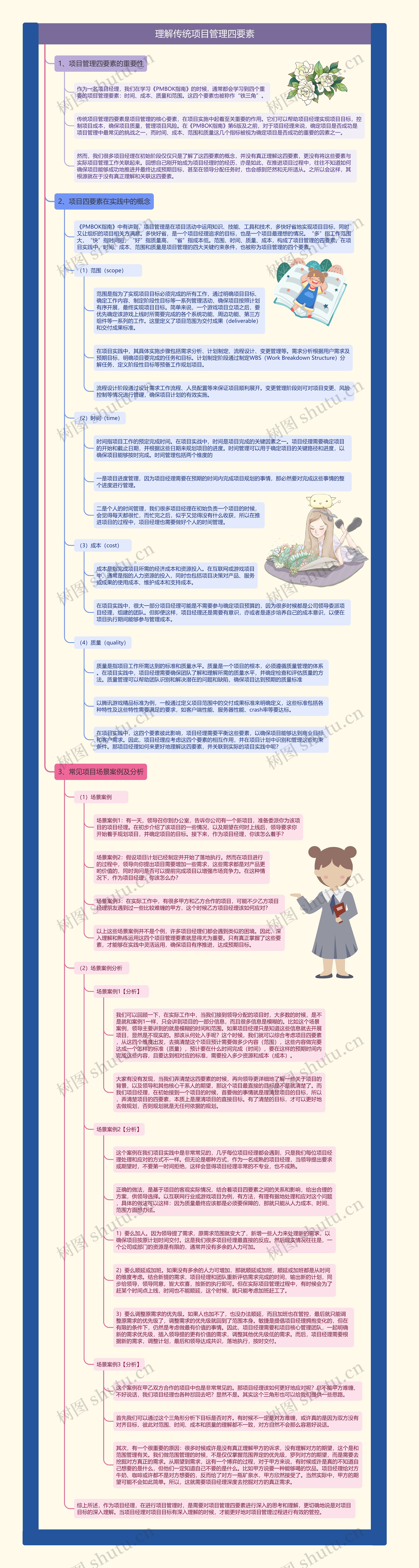 理解传统项目管理四要素思维导图