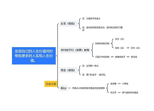 实现自己的人生价值同时帮助更多的人实现人生价值