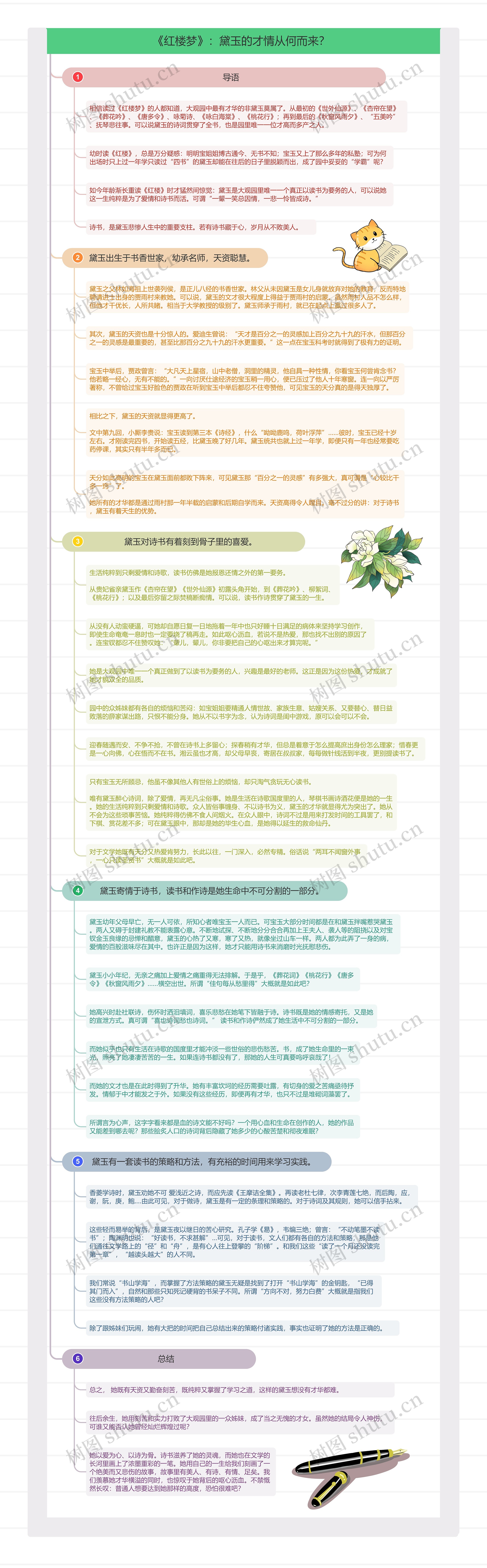 《红楼梦》：黛玉的才情从何而来？