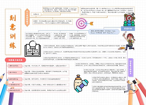 《刻意训练》介绍