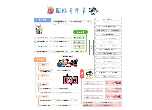 国际青年节