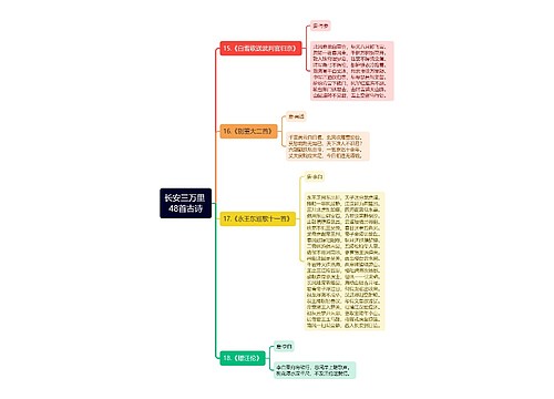 长安三万里 48首古诗（三）