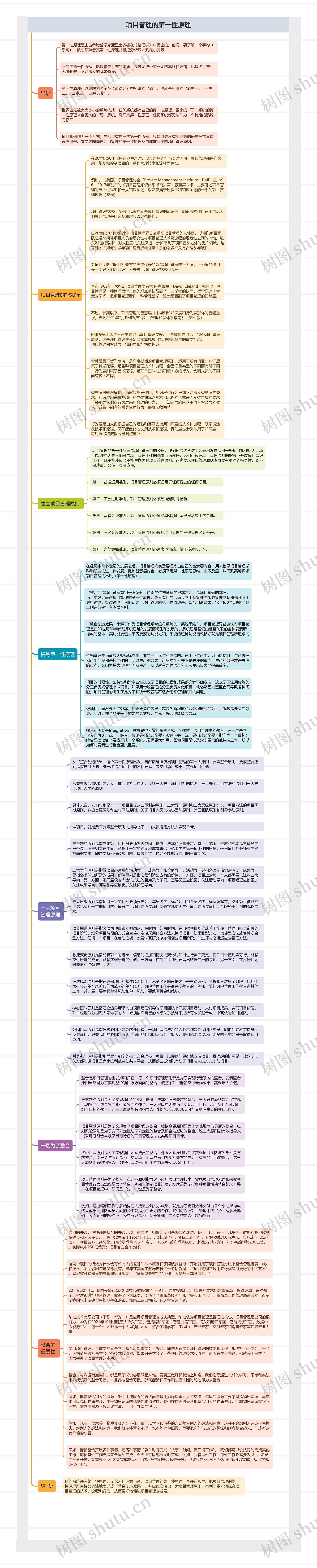 项目管理的第一性原理