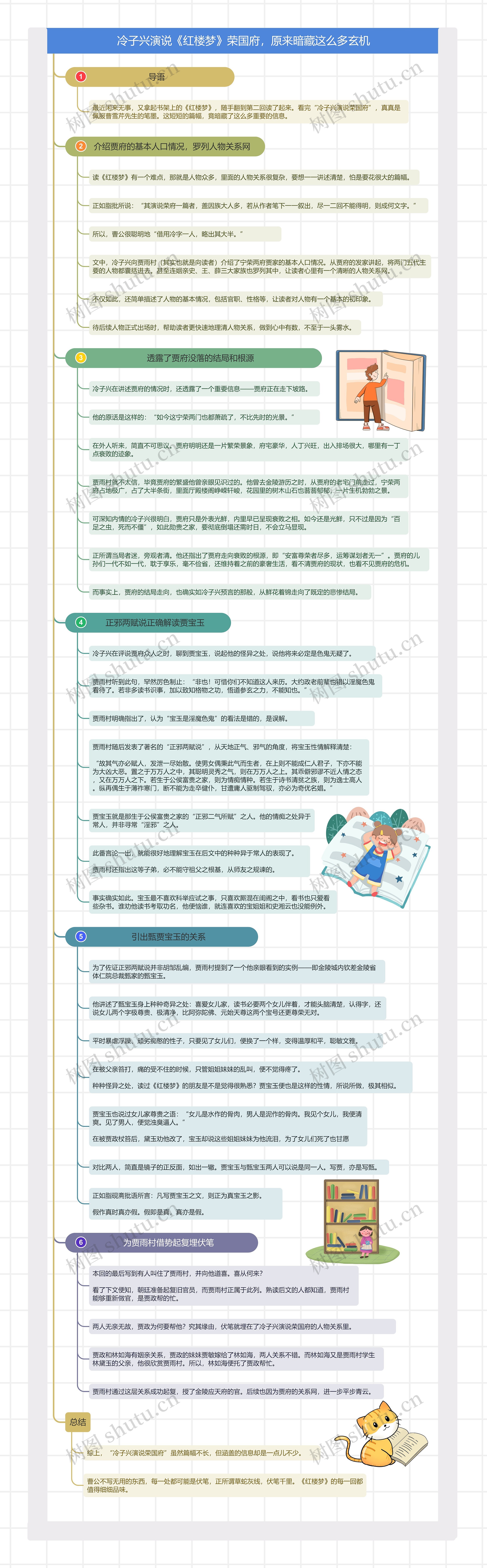 冷子兴演说《红楼梦》荣国府，原来暗藏这么多玄机思维导图