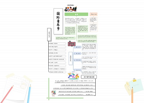 国际青年节