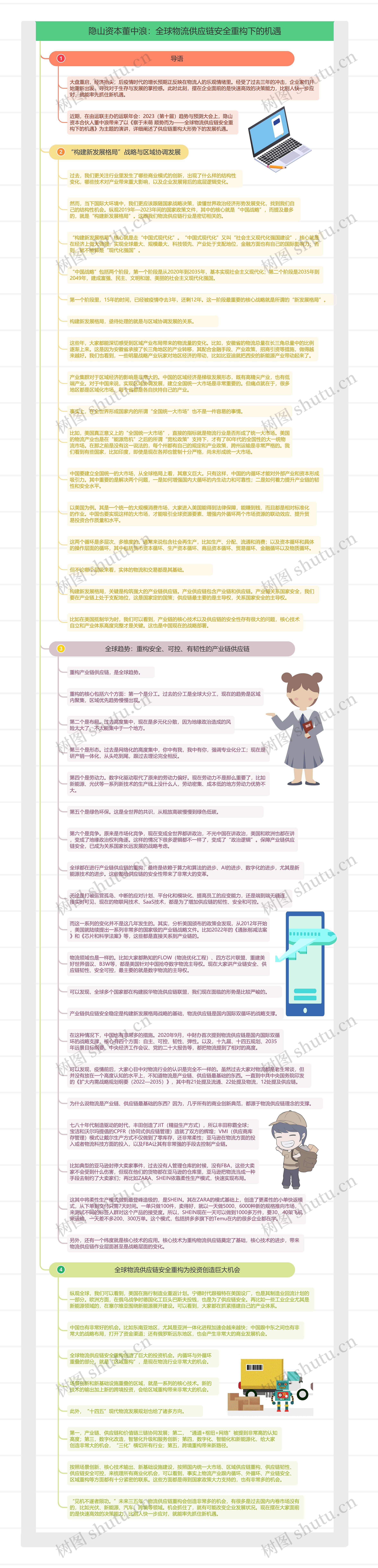 隐山资本董中浪:全球物流供应链安全重构下的机遇思维导图高清图 隐山资本董中浪:全球物流供应链安全重构下的机遇思维导图