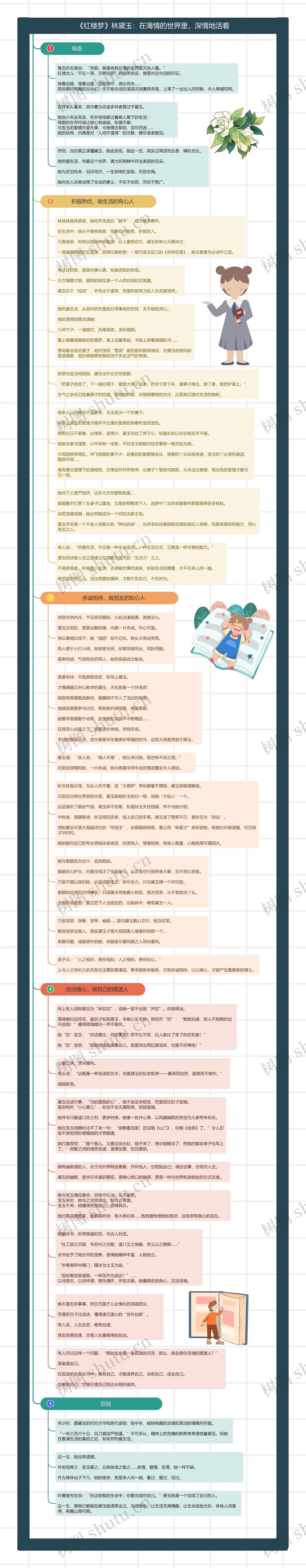 《红楼梦》林黛玉：在薄情的世界里，深情地活着思维导图