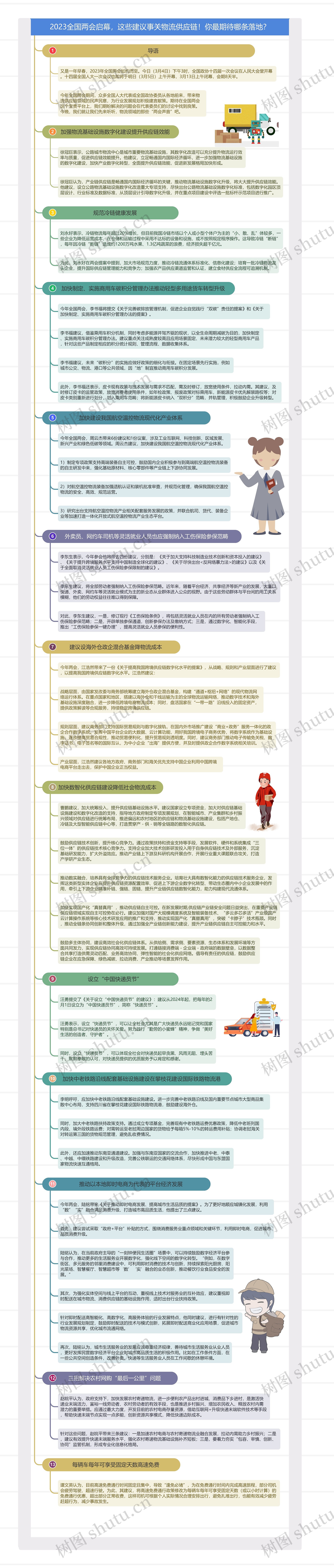 2023全国两会启幕，这些建议事关物流供应链！