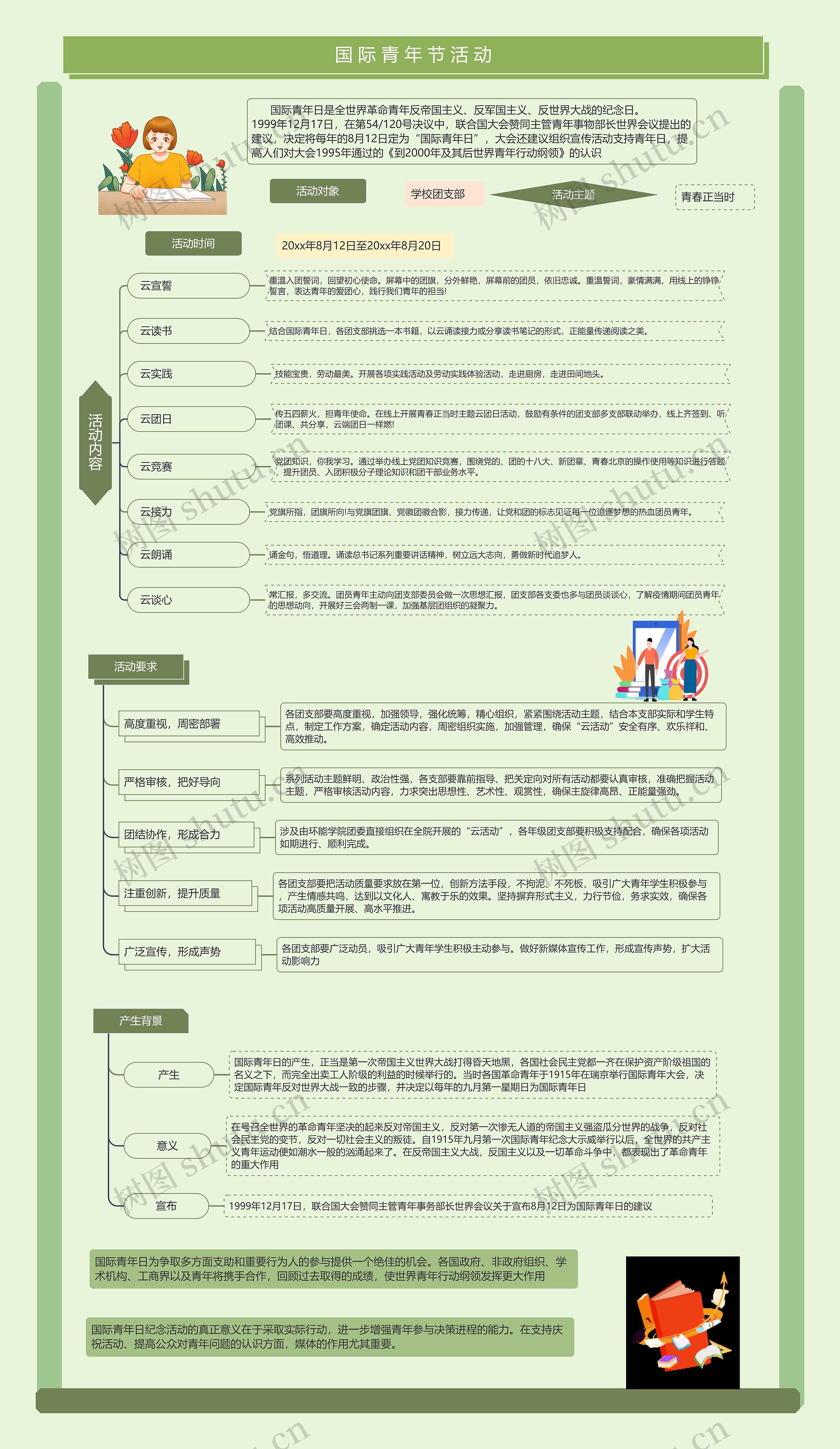 国际青年节活动