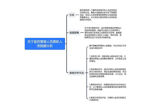 关于医药营销人员离职人员数据分析