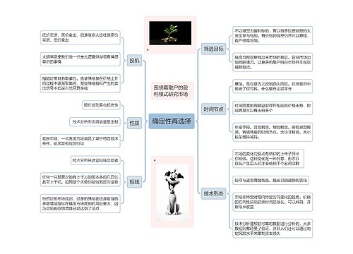 确定性再选择